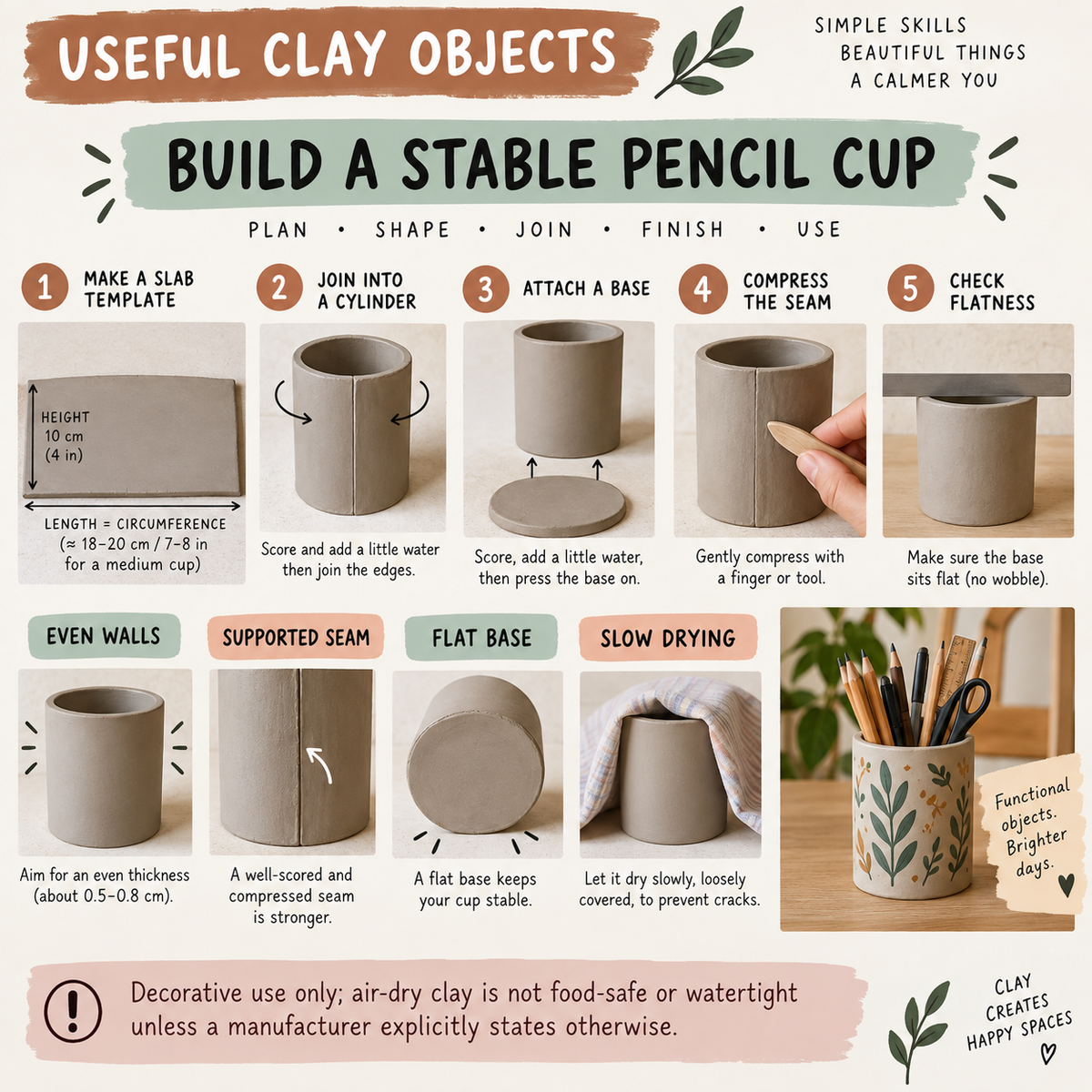 Useful Clay Objects